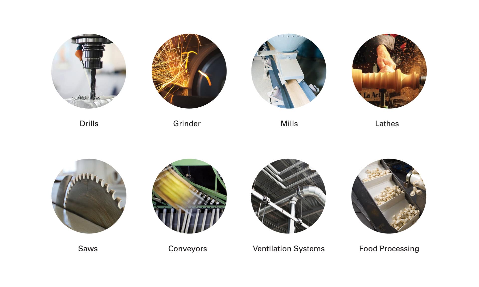 Static vs Rotary Phase Converter American Rotary
