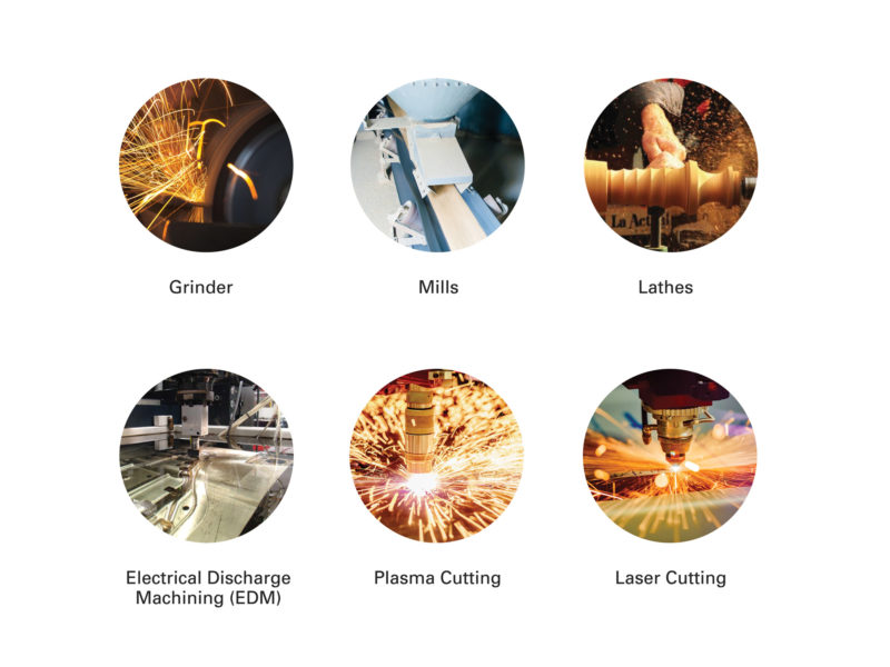 List of applications for rotary phase converters: grinders, mills, lathes, electrical discharge machines, plasma cutters, laser cutters.